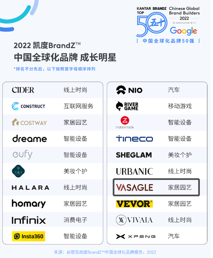 ��8ͷ�����(�й���½)-�ٷ���վ