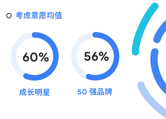 ��8ͷ�����(�й���½)-�ٷ���վ