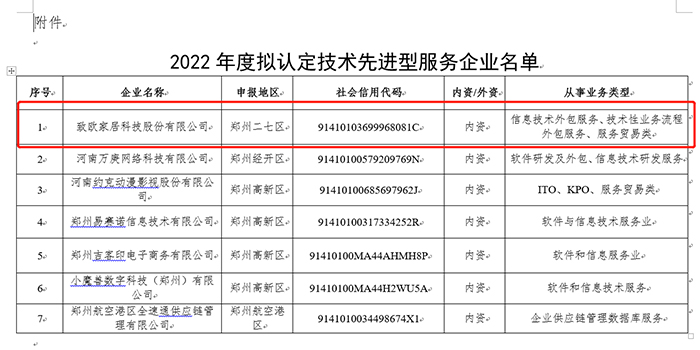 ��8ͷ�����(�й���½)-�ٷ���վ